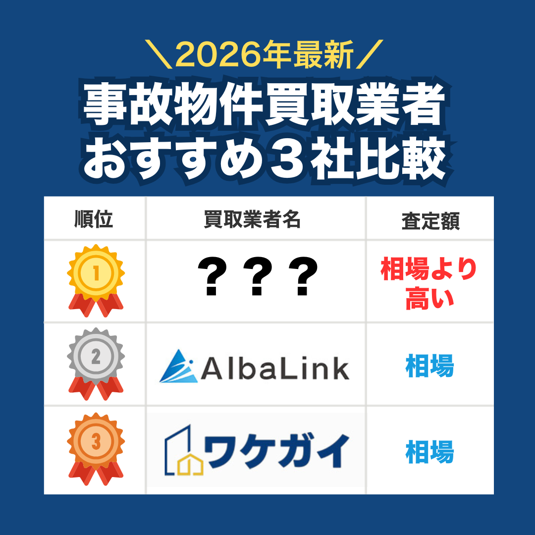 事故物件買取業者