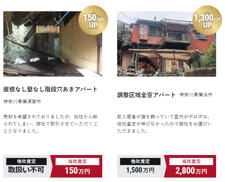 ラクウル買取事例